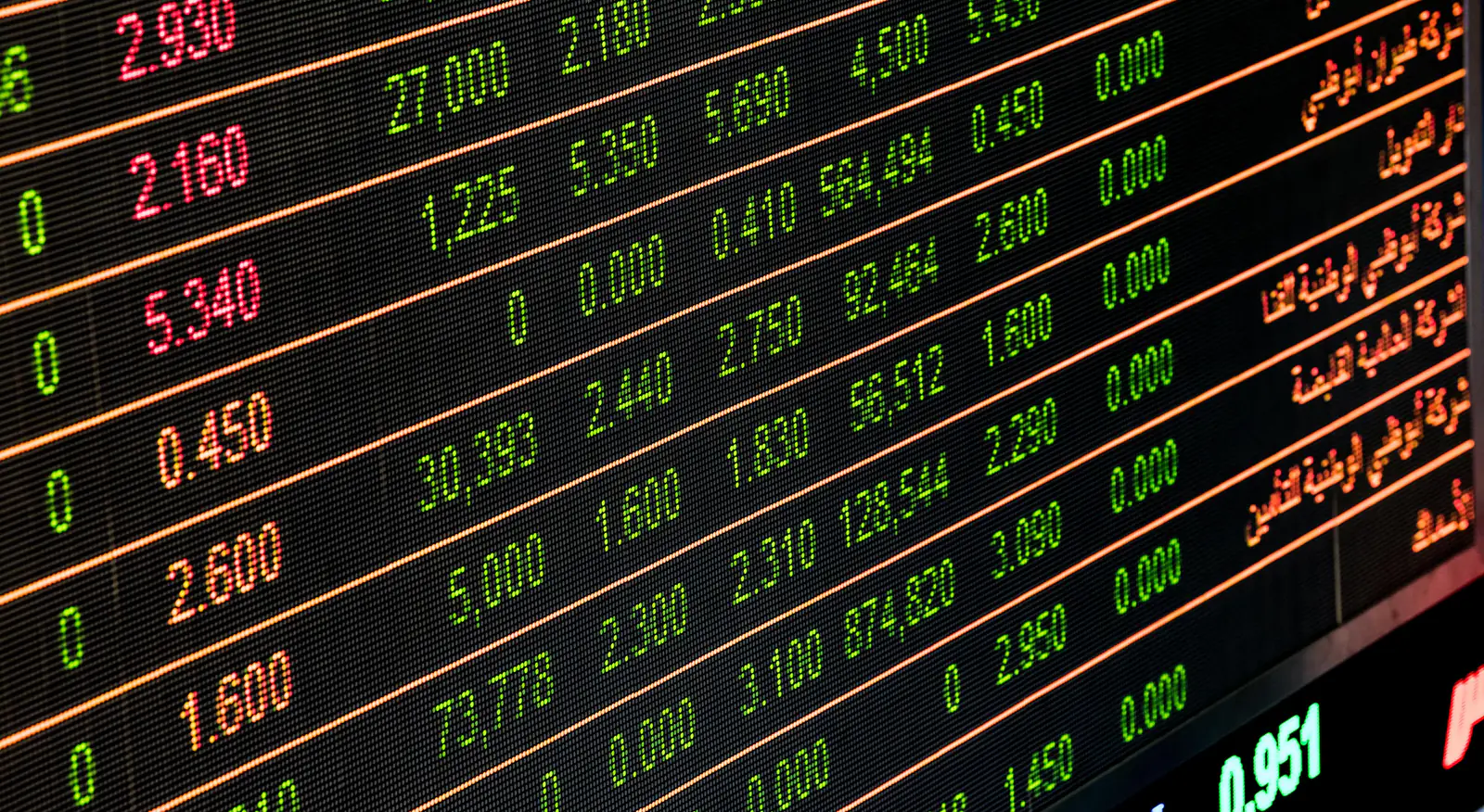 A stock market monitor showing rows of numbers